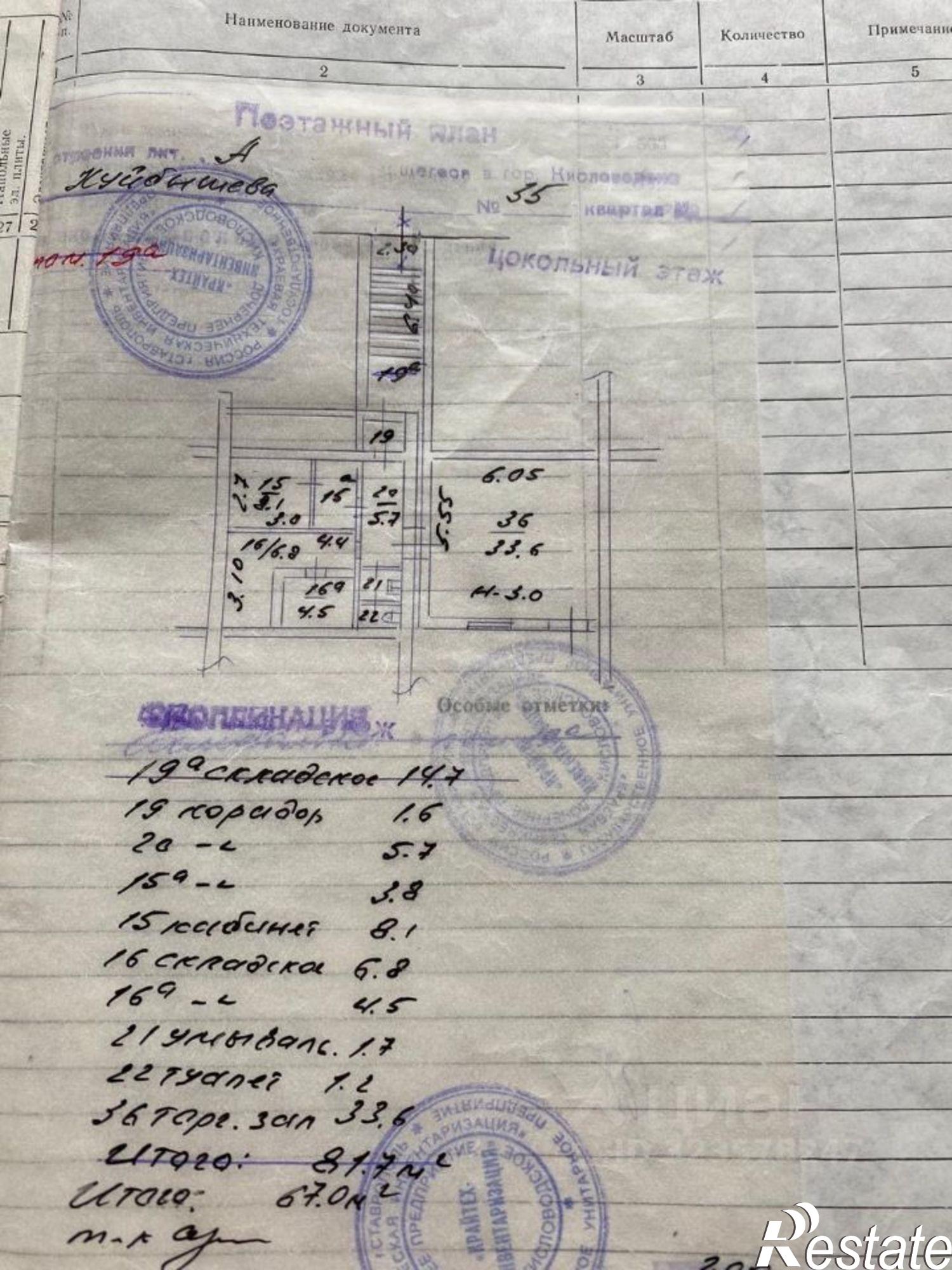 Купить помещение свободного назначения за 15 000 000 рублей на улица Куйбышева, 35