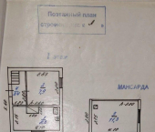 земля 5.7 сот Прудная ул